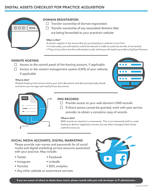 Practice Acquisition Digital Assets Checklist